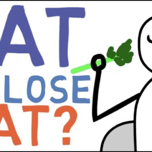 Negative Calorie Foods - Science Based Fat Loss?